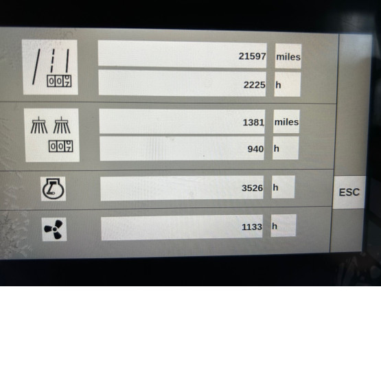 2022 SCHMIDT SWINGO COMPACT 200 in Compact Sweepers